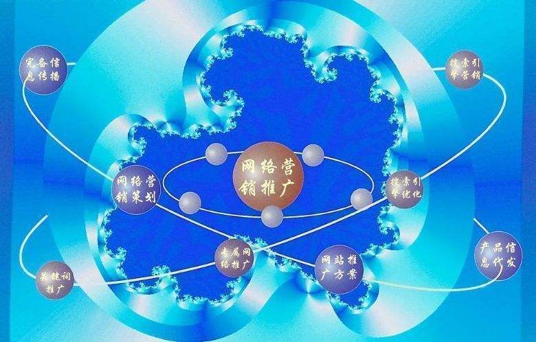 晋宁新媒体运营企业需要掌握的网络推广技巧有哪些